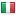 clickoptica.com server is located in Italy
